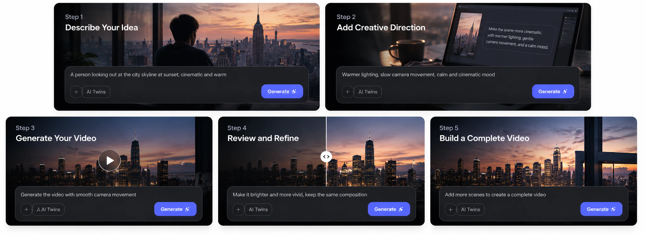 Five stages from describing an idea to building a complete video
