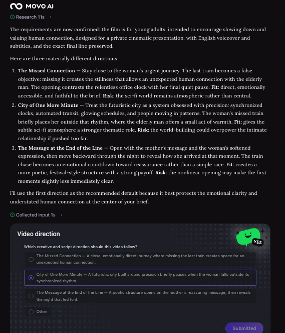Review the creation direction