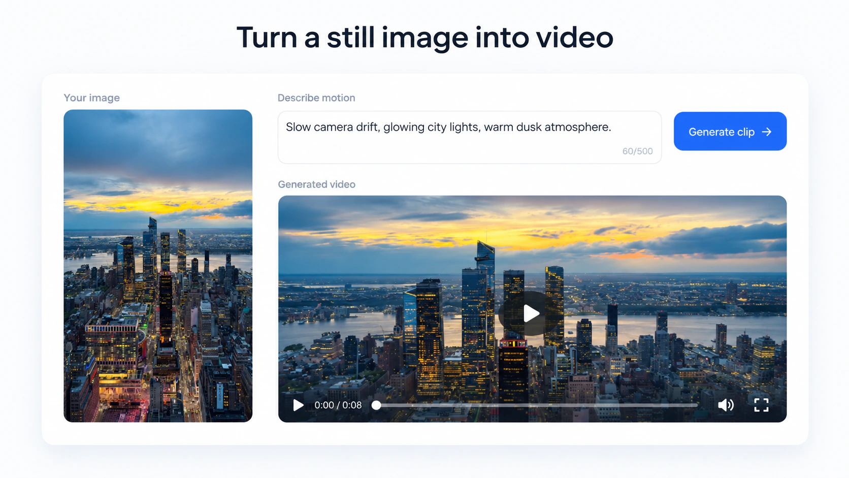 Image-to-video overview