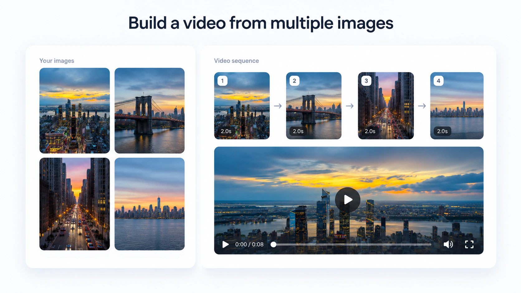 How to Turn Image to Video with AI